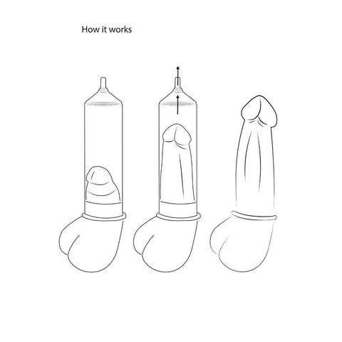 Automatic Luv Pump Transparent - Adult Planet - Online Sex Toys Shop UK Automatic Luv Pump Transparent - Adult Planet - Online Sex Toys Shop UK