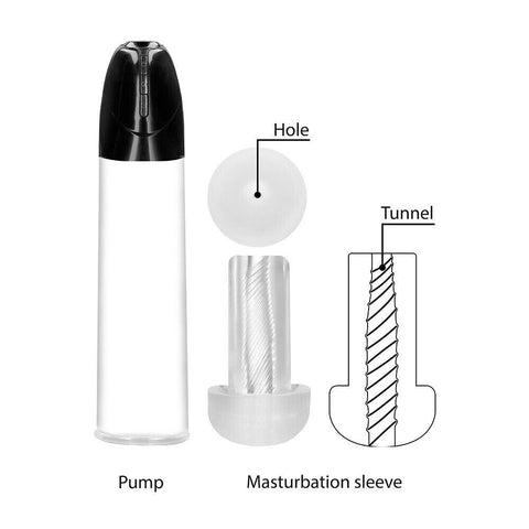 Pumped Rechargeable Smart Cyber Penis Pump - Adult Planet - Online Sex Toys Shop UK