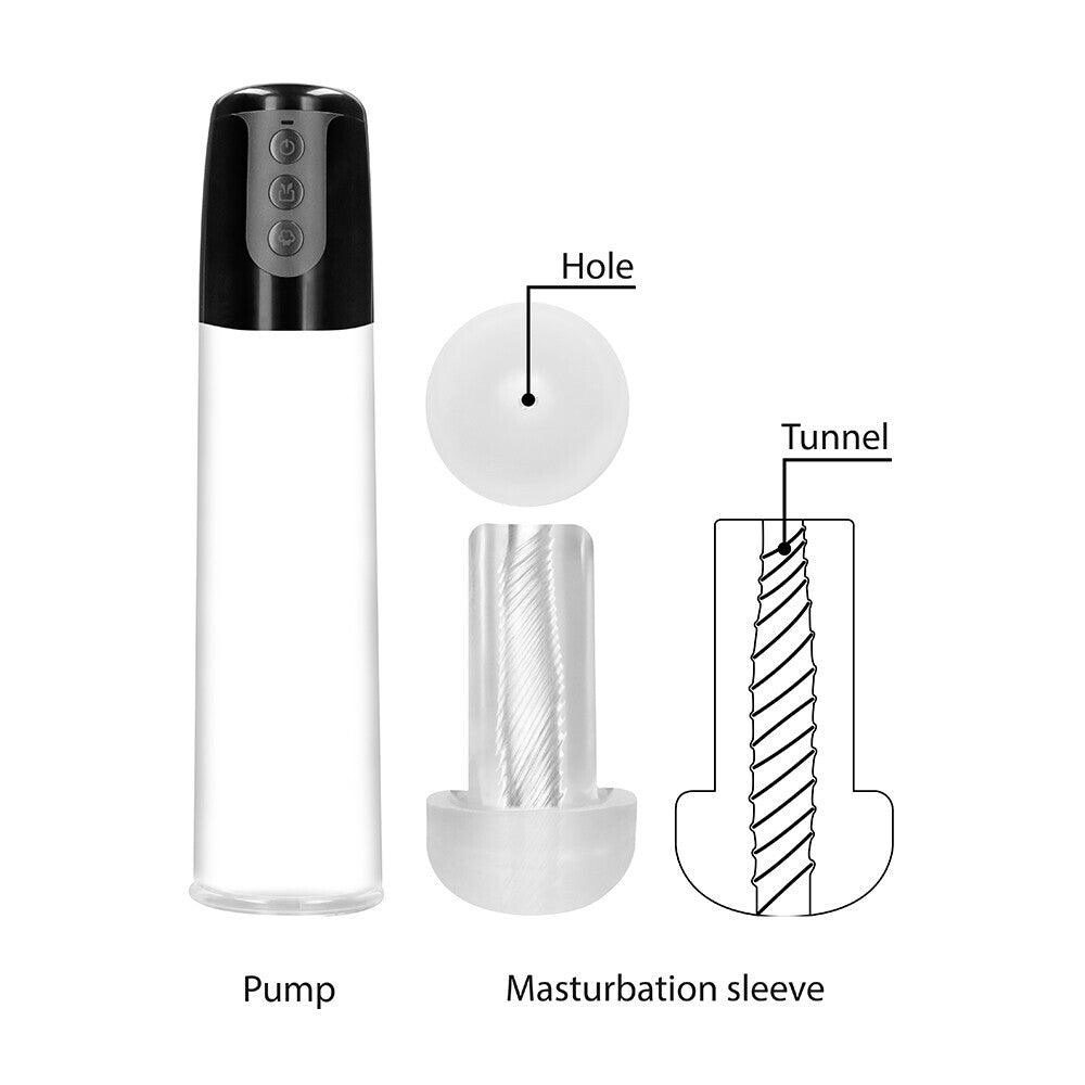 Pumped Automatic Cyber Pump - Adult Planet - Online Sex Toys Shop UK